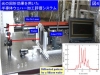 張本研究室　レーザーダイシング技術